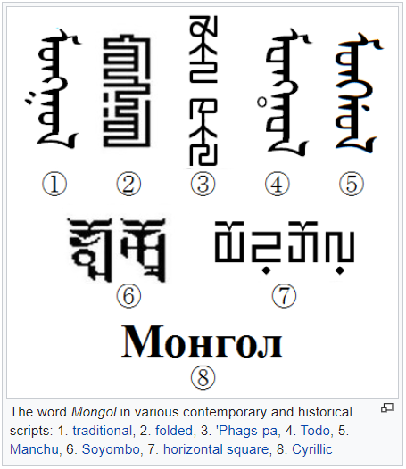 mongolian script