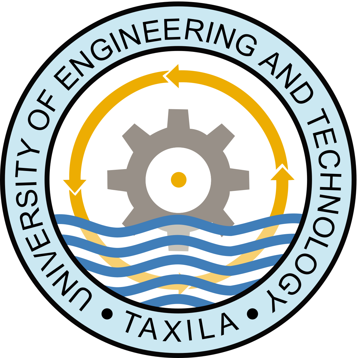 University of Engineering and Technology Taxila logo